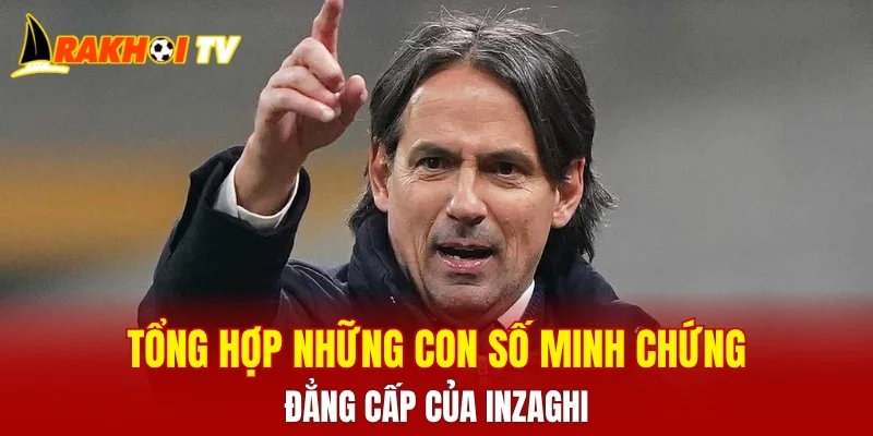 Tổng hợp những con số minh chứng đẳng cấp của Inzaghi
