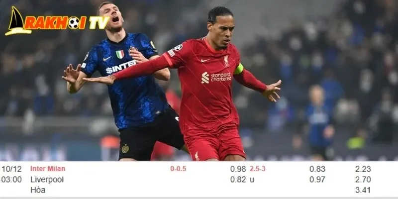 Tỷ lệ kèo chi tiết của trận Inter vs Liverpool